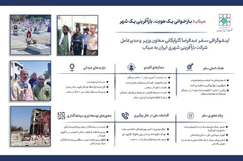 اینفوگرافی سفر عبدالرضا گلپایگانی معاون وزیر راه و شهرسازی و مدیرعامل شرکت بازآفرینی شهری ایران به میناب 